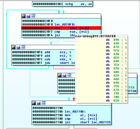 csaw_key_eax